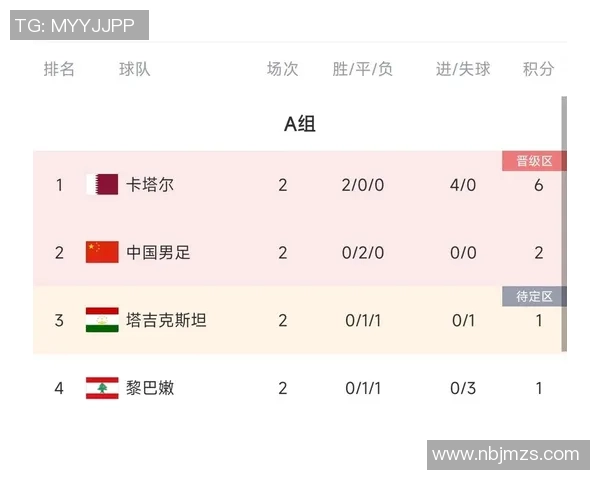 足球历史三大传奇球星的巅峰对决与永恒影响力探析